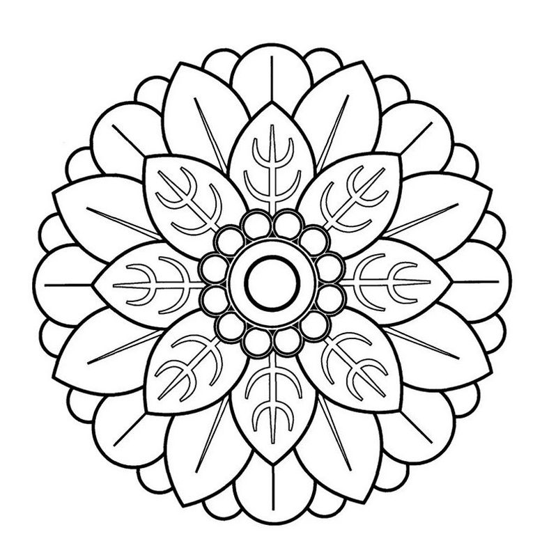 Mandala